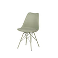 Silla Kendra Menta